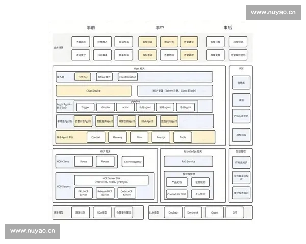 以临场调整为核心提升团队应变能力与决策效率的实践路径探索研究