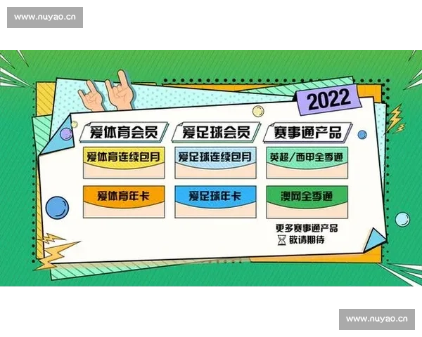 付费观赛时代来临体育内容价值重估与用户选择博弈平台策略影响分析